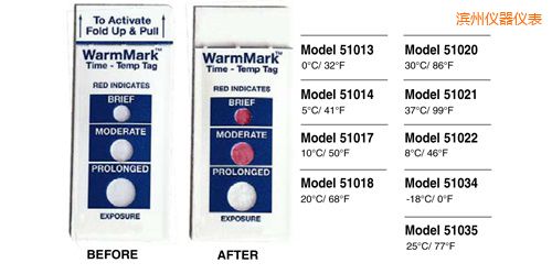 �I�ݜض�ָʾ�˺� WarmMark Thermolabels