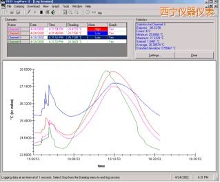 西寧LogWareII 數(shù)據(jù)記錄軟件