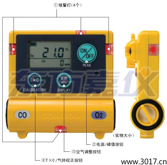 復(fù)合型氣體檢測(cè)器